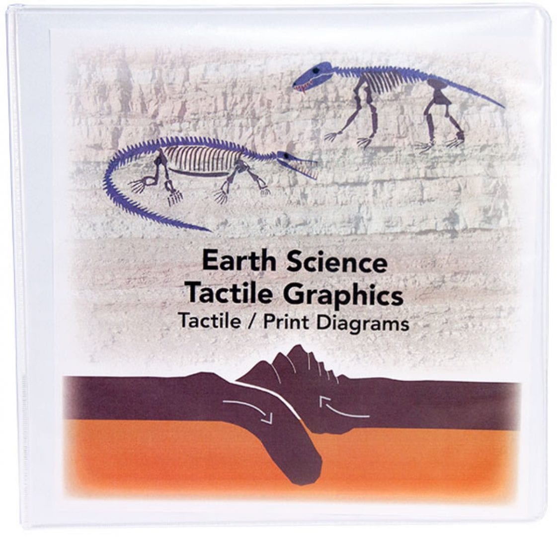 Earth Science Tactile Graphics APH