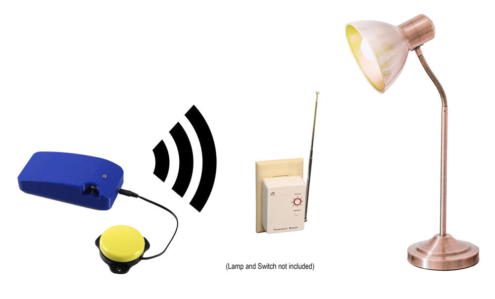 Enabling 1-Switch Single-Appliance Unit - 1490 Special Needs Computers - 1