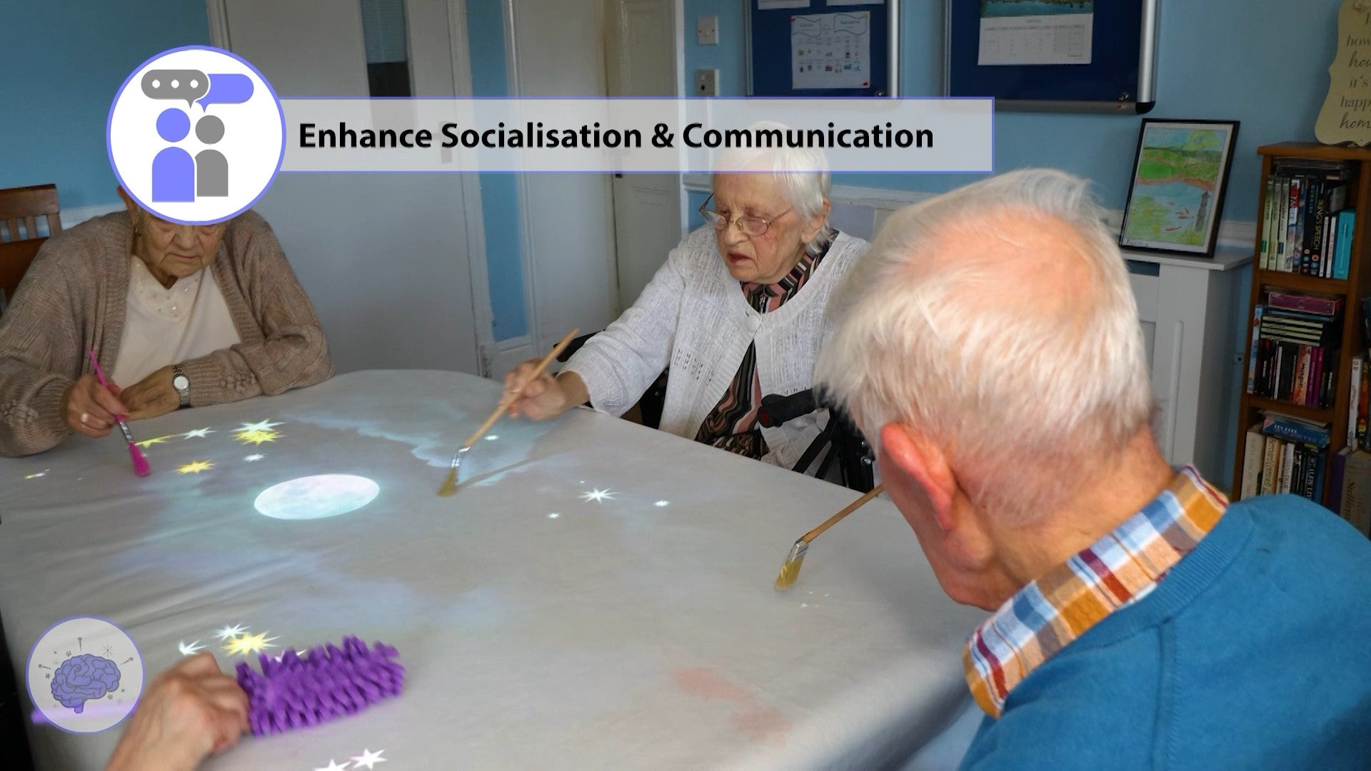 The Wellbeing Suite Socialization