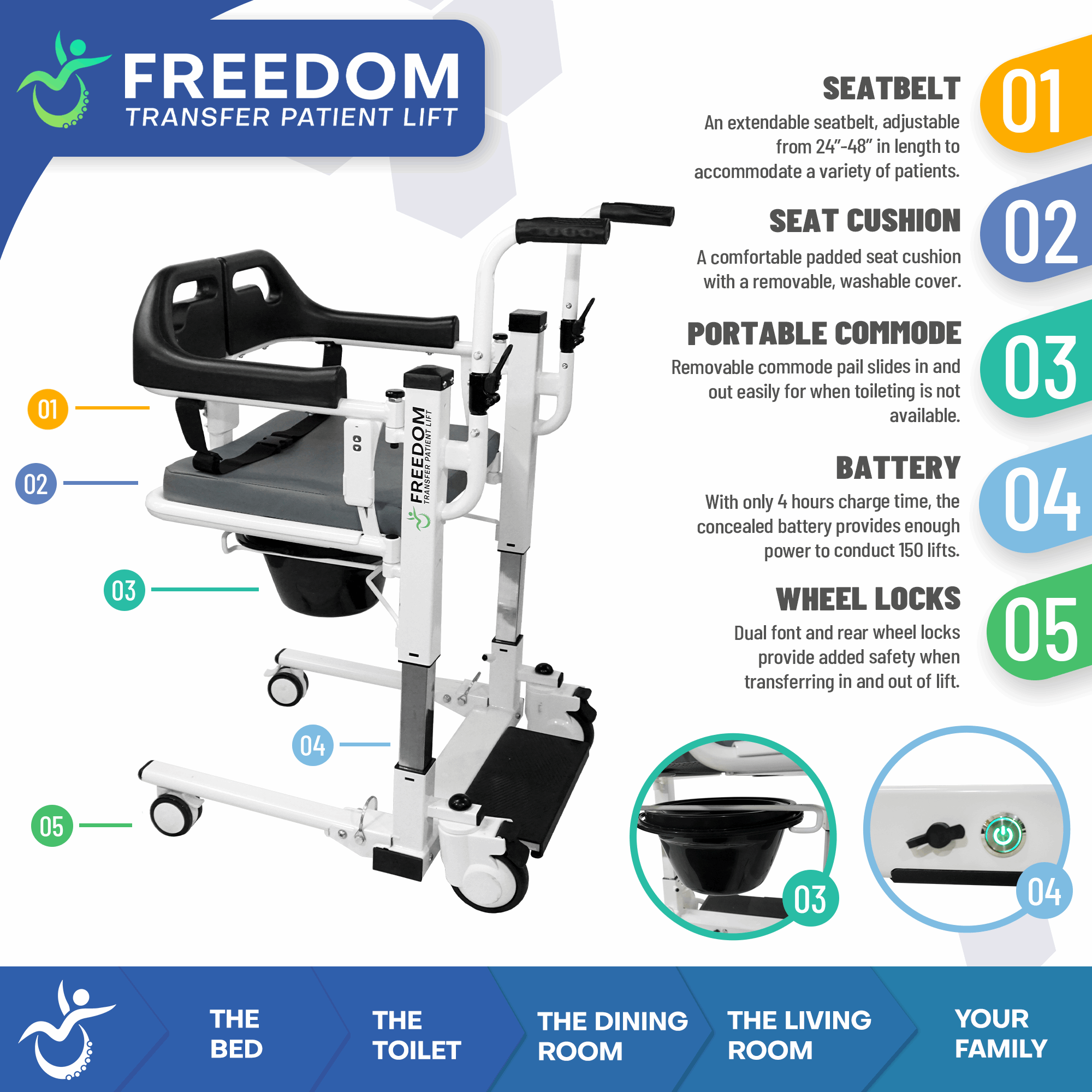 Freedom Transfer Patient Lift