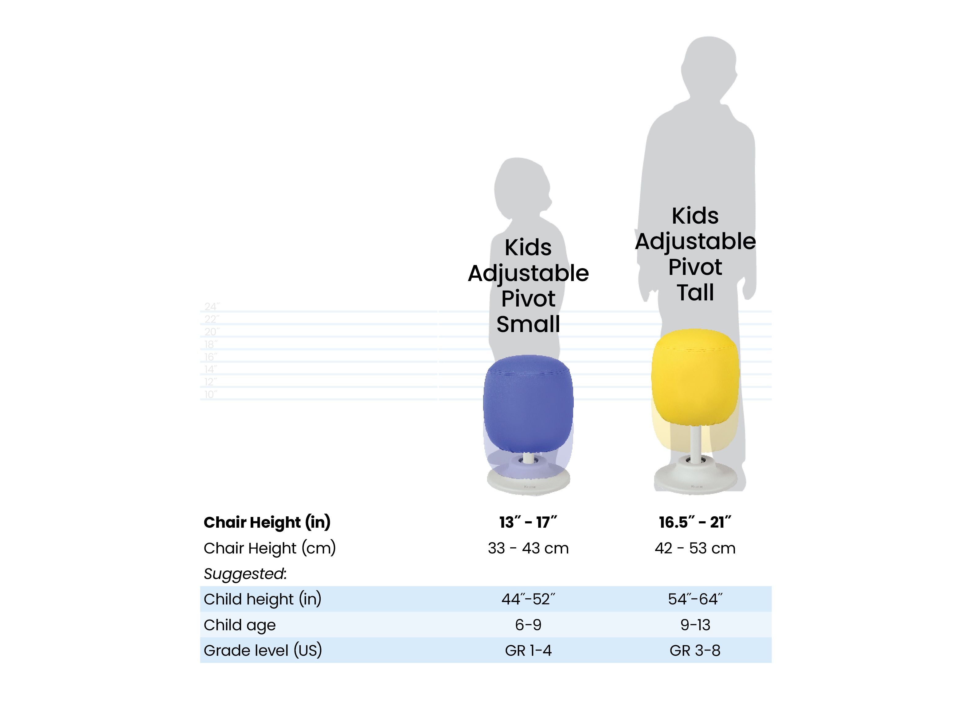 Kids Adjustable Pivot Stool - 4