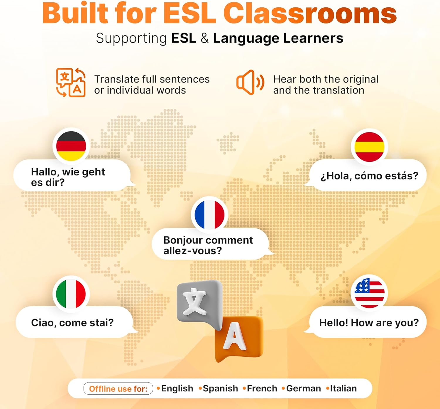 Scanmarker Pro Assistive Reading Tool Special Needs Computers - 9