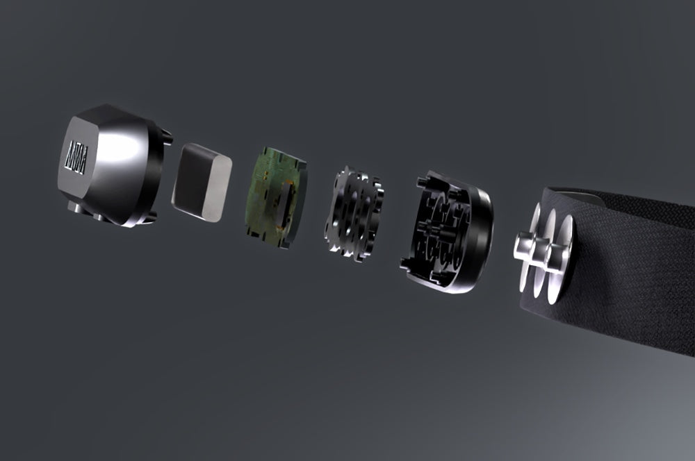 AAVAA EEG Headband V2 - 3