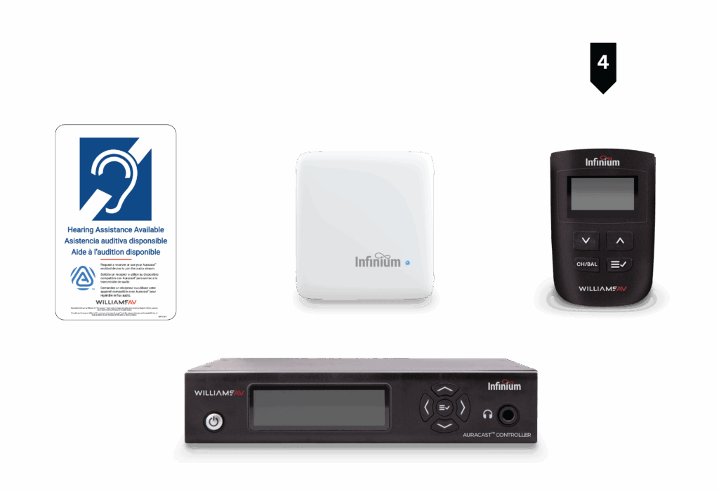 Williams Auracast - System with 4 Receivers - 1