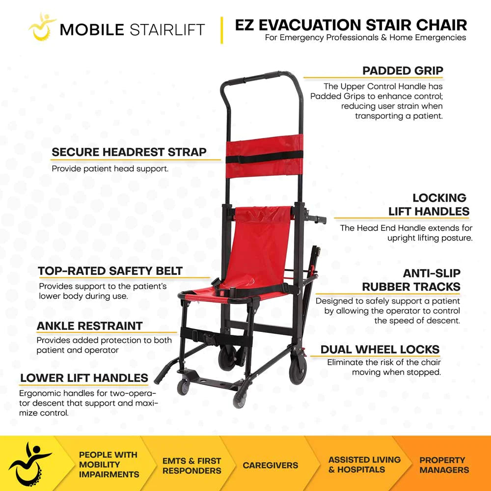 EZ Evacuation Foldable Medical Stair Lift Chair features