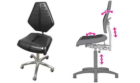 ErgoPerfect Ergonomic Chairs