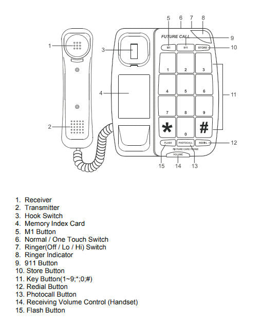 Picture Care Phone - FC-1007 diagram