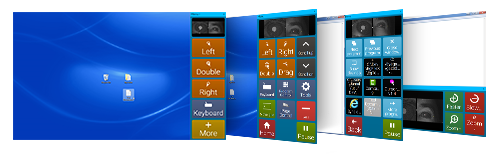 EyeWorld Computer Control