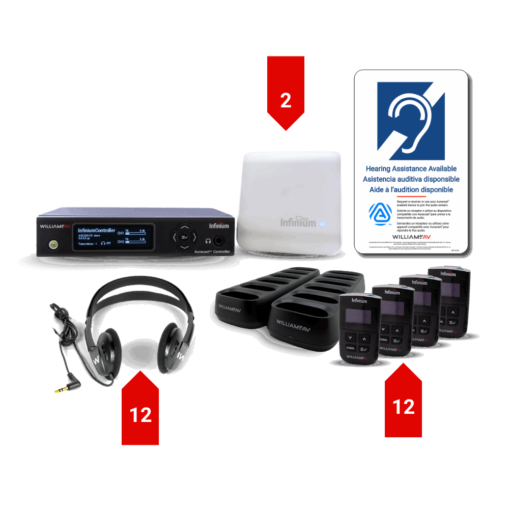 Williams Sound Infinium System - 2 Transmitters, 12 Receivers BA SYS3 Special Needs Computers - 1