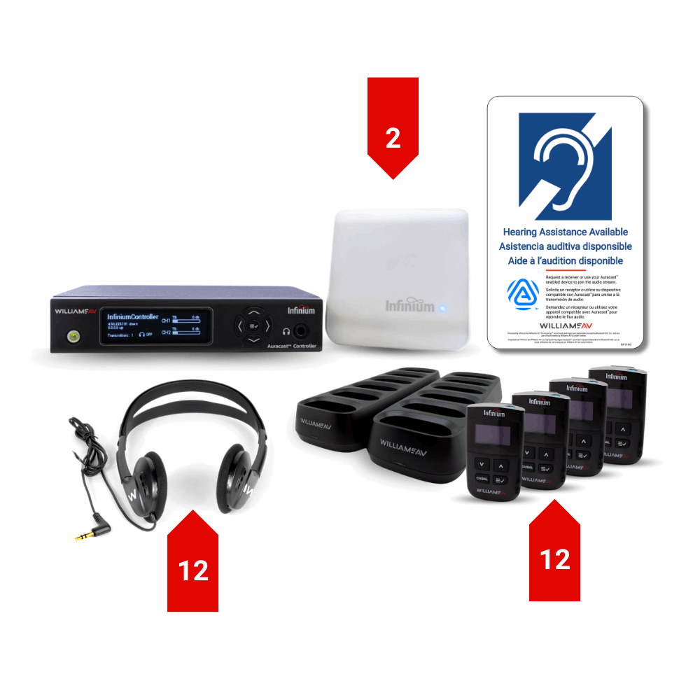 Williams Sound Infinium System - 2 Transmitters, 12 Receivers BA SYS3 Special Needs Computers - 3
