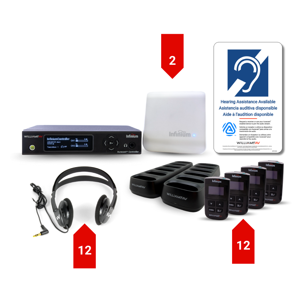 Williams Sound Infinium System - 2 Transmitters, 12 Receivers BA SYS3 Special Needs Computers - 1