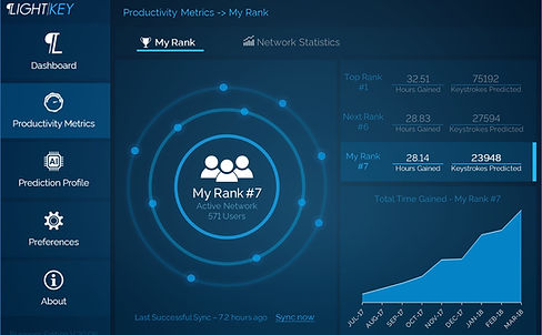 Lightkey for Business Lightkey Typing Redefined