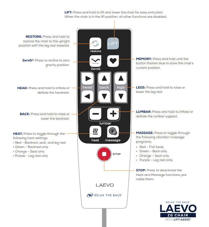 Laevo ZG Chair with Lift Assist Human Touch - Perfect Chair