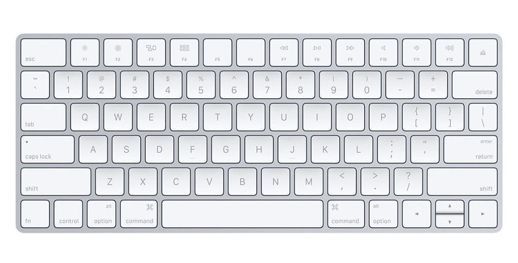 Apple Magic Keyboard Keyguard (2015 - 2021) - 1