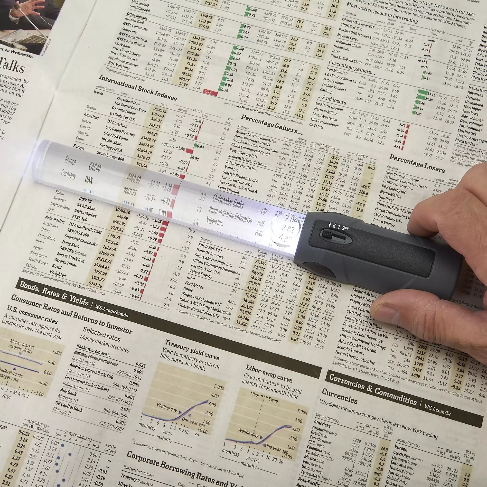 MagniBar LED Lighted 2x Bar Magnifier with 12x Spot Lens - 1