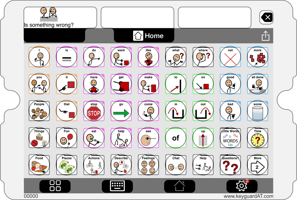 Proloquo2Go Keyguard
