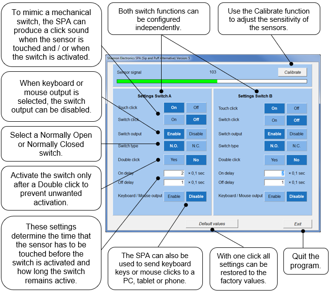 SPA - Sip and Puff Alternative