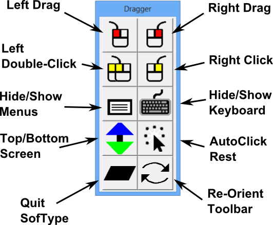 SofType 5 - US and International On-screen Keyboard