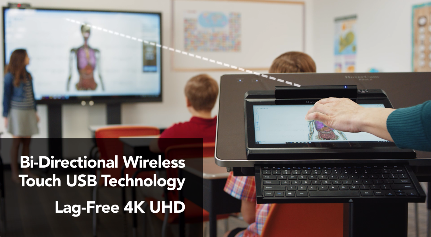 Pilot X: Wireless Digital Teaching Station
