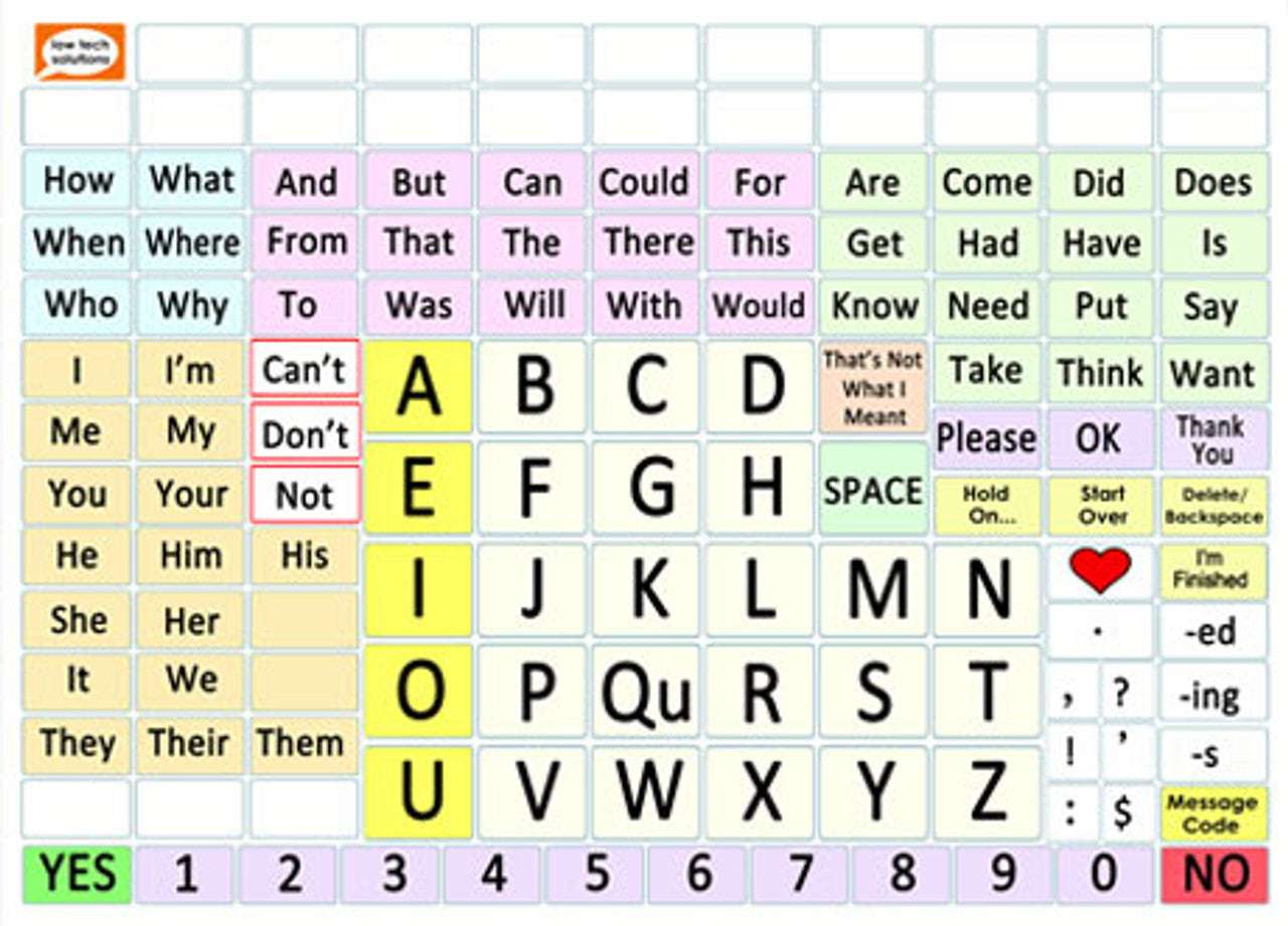 SimpleCore (for Laser) 18x24 Low Tech Solutions