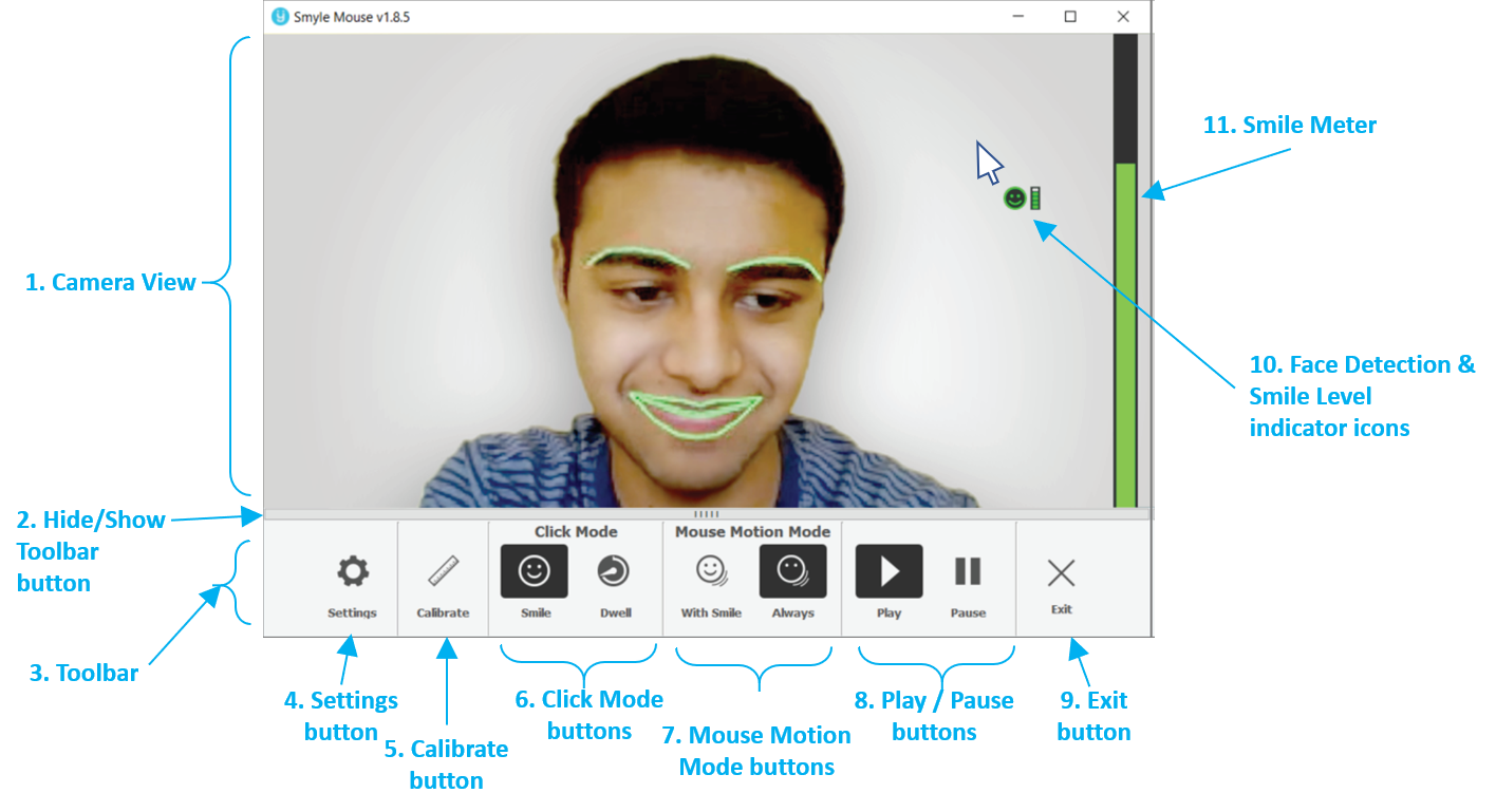 Smyle Mouse software for hands-free computer control Special Needs Computers