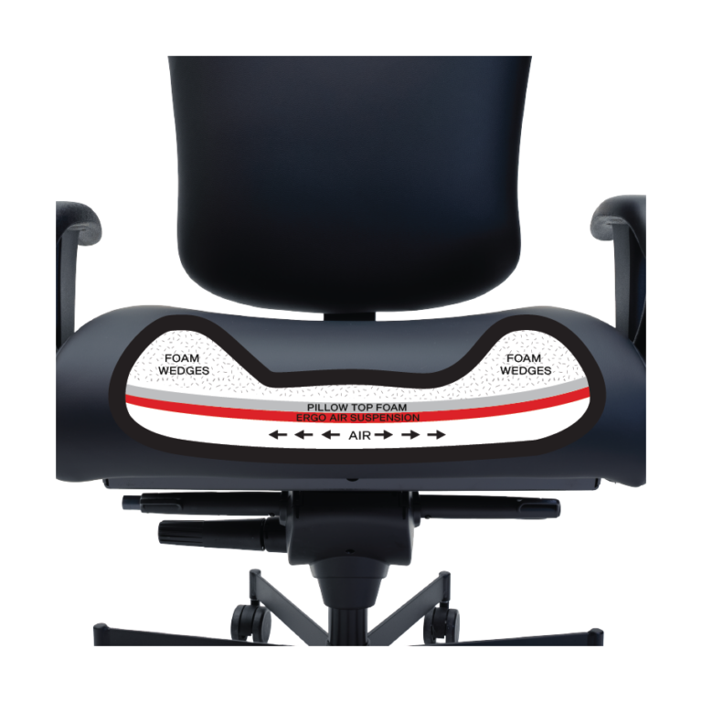 Concept Seating 3152HR Chair Special Needs Computers - EAS2 ergo suspension system