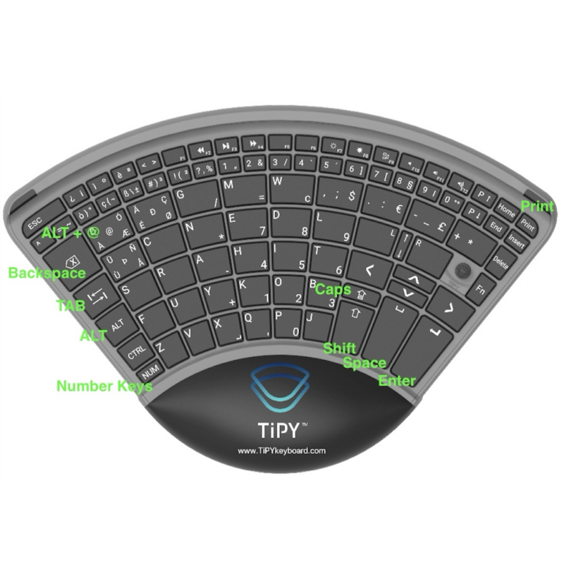 A curved compact mechanical keyboard with a dark gray keycap layout and a black wrist rest, shown on a plain white background with green text labels pointing to key areas.