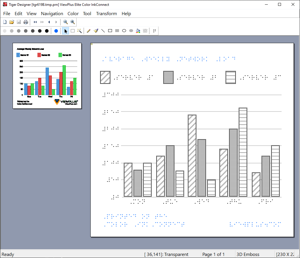 Tiger Software Suite 8 (TSS) ViewPlus