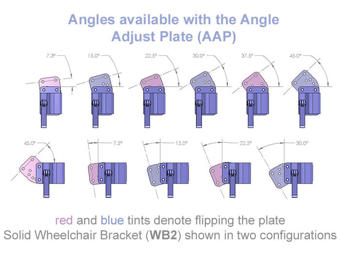 Angle Adjustment Plate