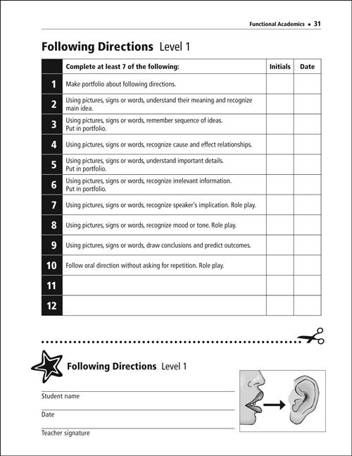 Building Life Skill Portfolios