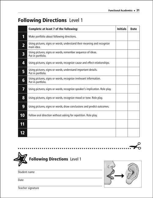 Building Life Skill Portfolios