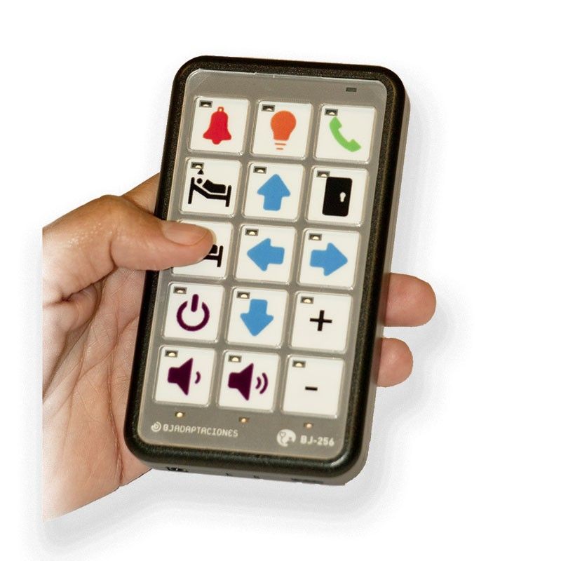 Control PRO with images showing devices controlled