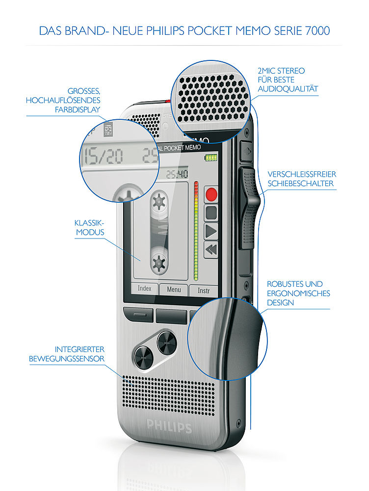 Philips Pocket Memo DPM7000 with SpeechExec Software (2 Year License)