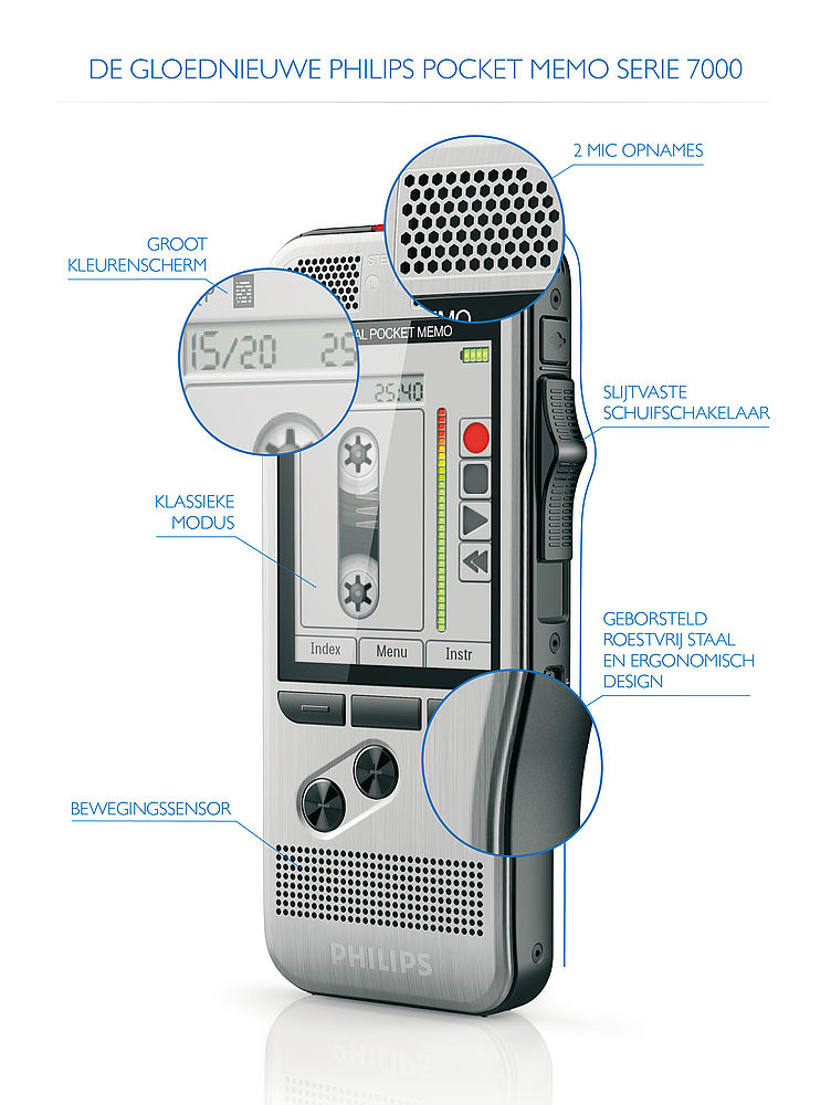 Philips Pocket Memo DPM7000 with SpeechExec Software (2 Year License) Philips Recorders