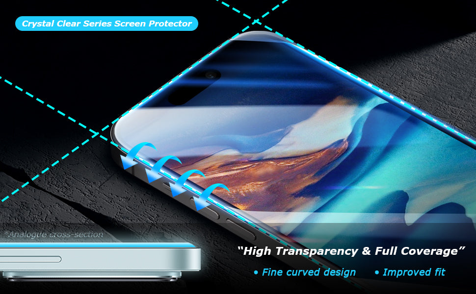 RAZ Memory Cell Phone Screen Protector – 3 Pack in Canada. Special Needs Computers - 4