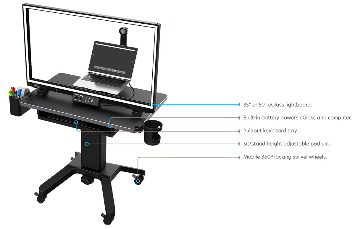 Hovercam eGlass Station Features - 3