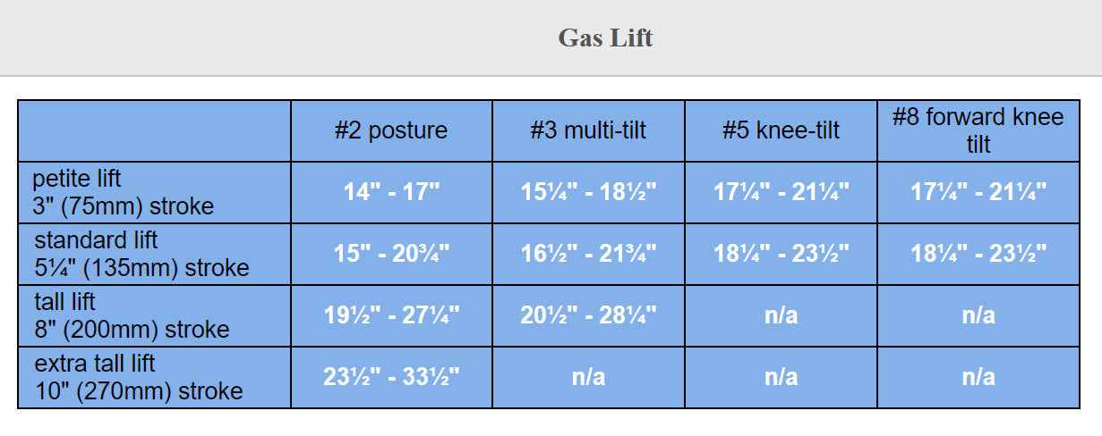 Marathon Ergonomic Office Chair