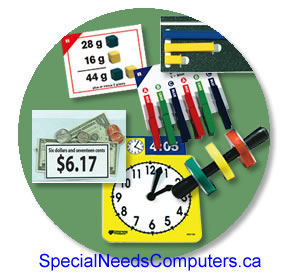 Academic Work Activities AAC Software