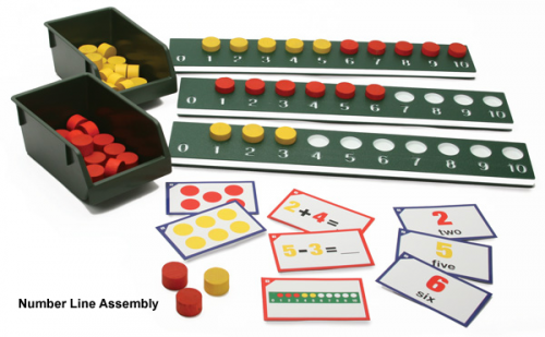 Academic Work Activities AAC Software - Number Line Assembly