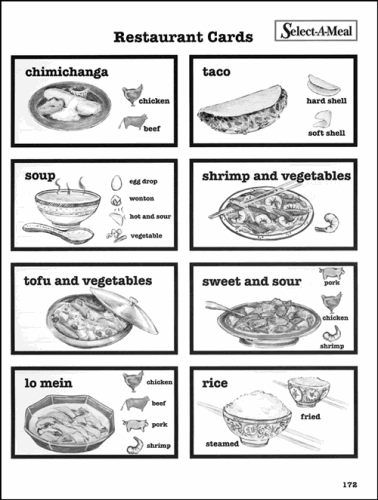 Select-A-Meal Curriculum