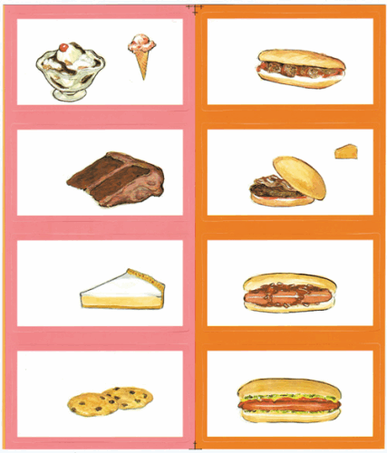 Select-A-Meal Curriculum