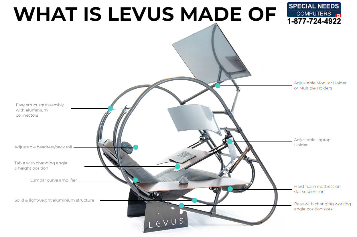 Levus Ultimate Levus Zero Gravity Workstation