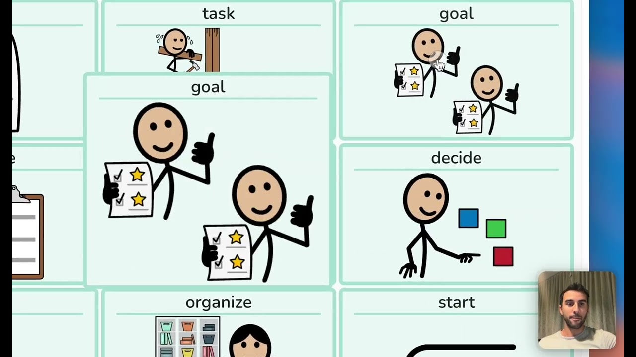 Glint AAC Symbol Communication Special Needs Computers - 2