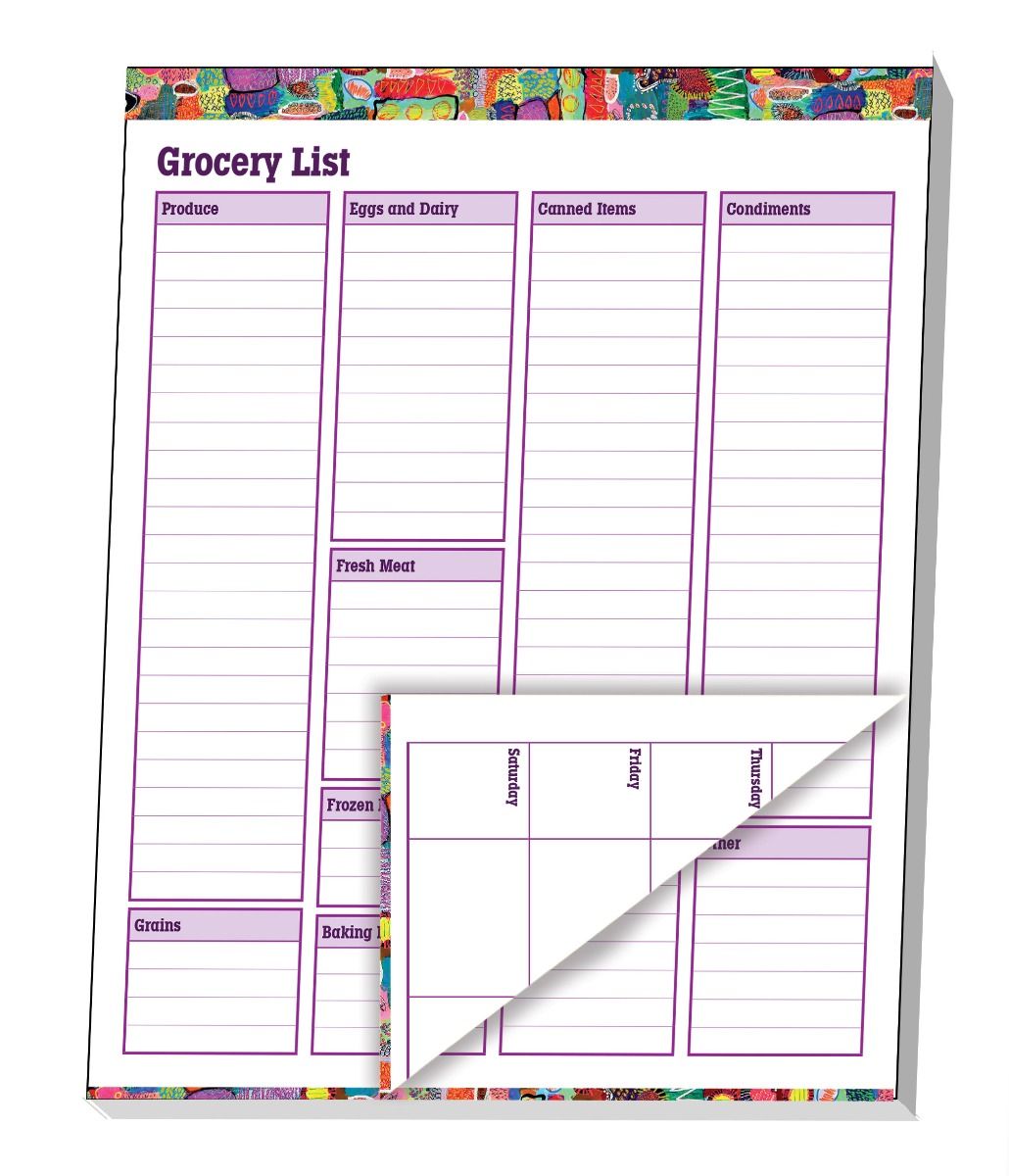 Home and Community Based Solutions Plus grocery list