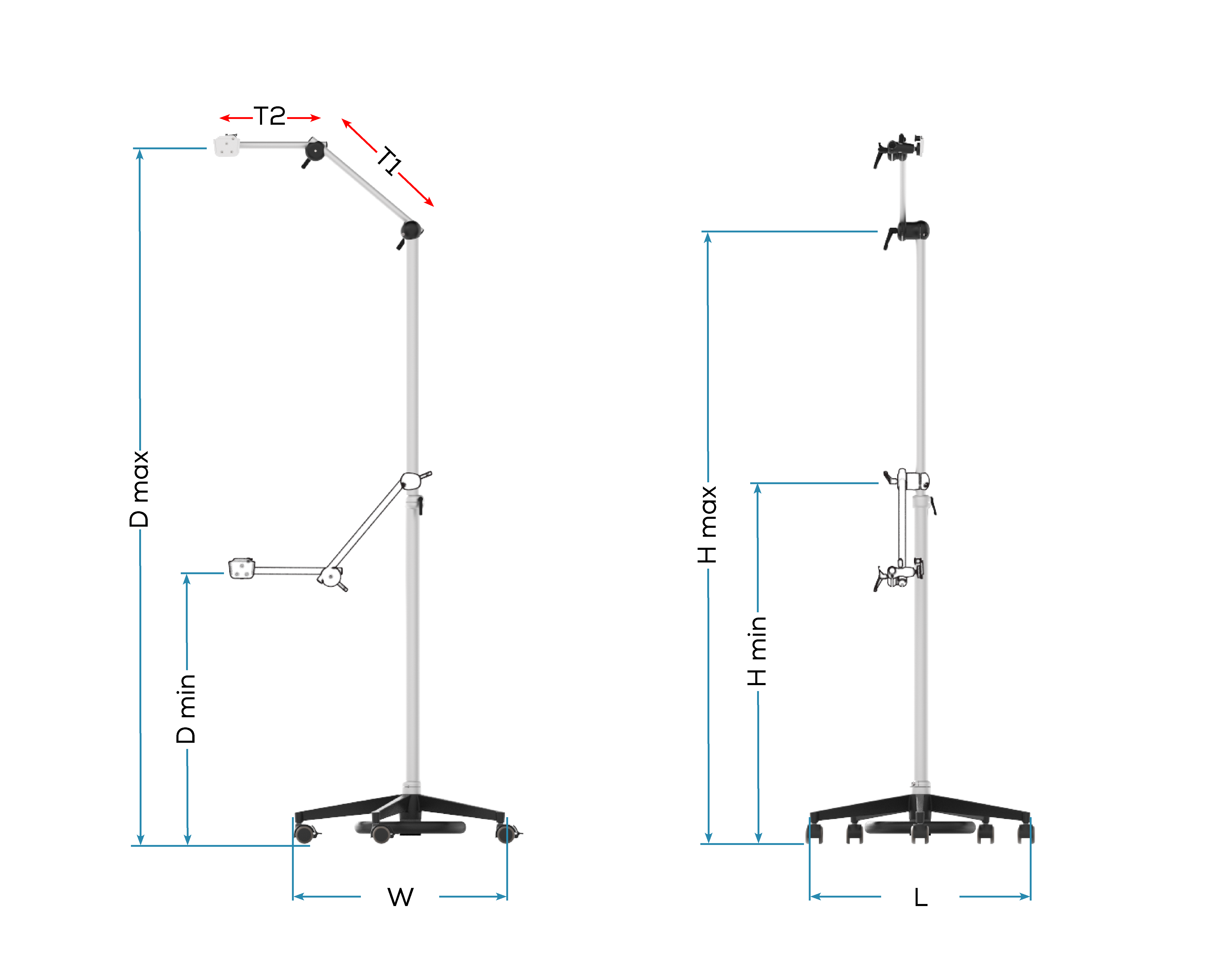 REHAdapt FS PentaLock Tele Floor Mount - 2