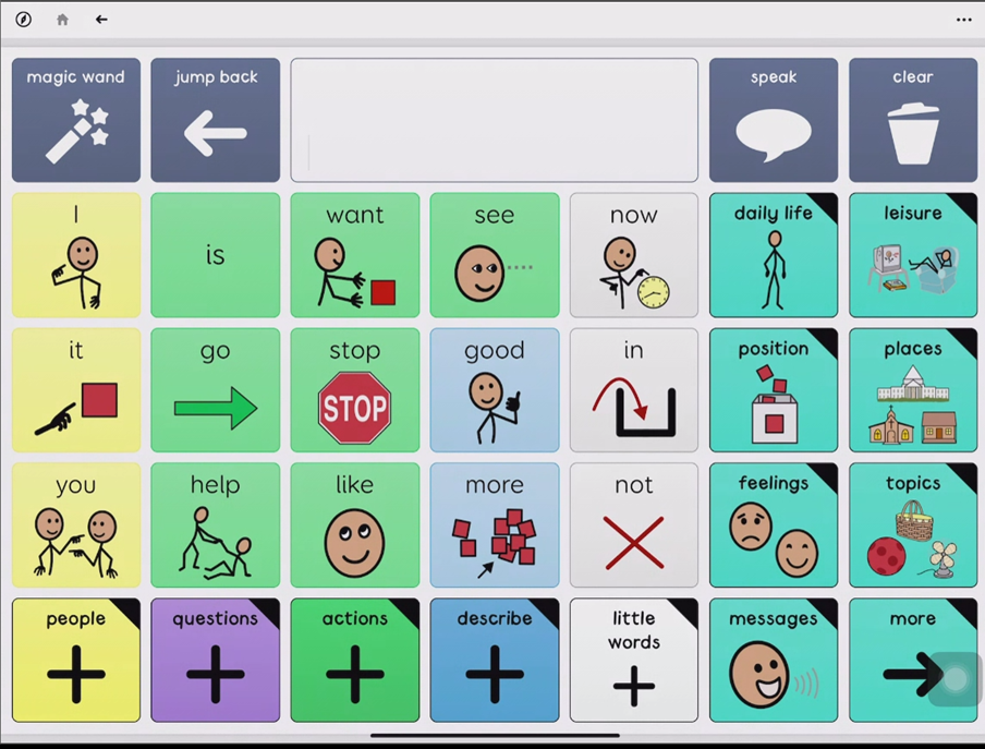 Keyguards for iPads KeyguardAT