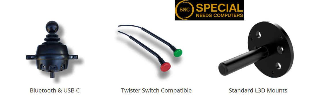 Point-It! Pro Unique Perspectives