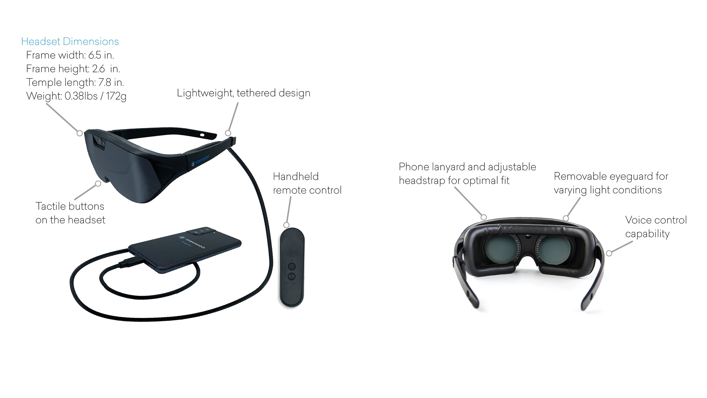 IrisVision Inspire description