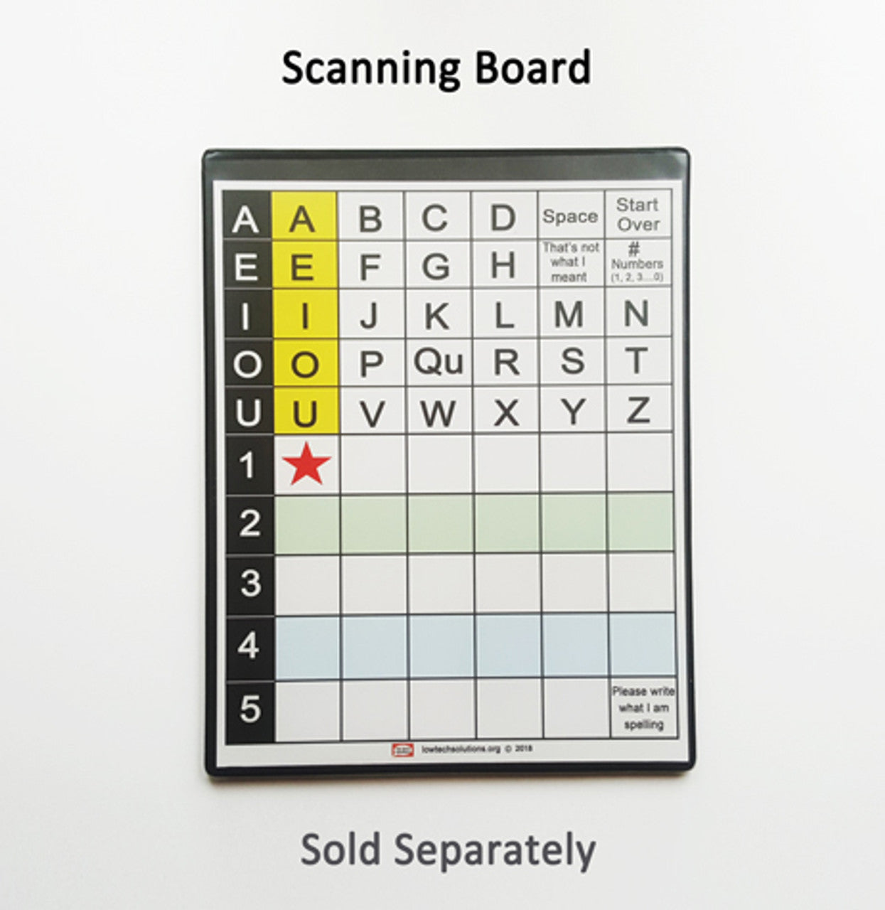 E-Tran Board Low Tech Solutions