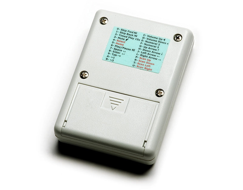 Pretorian SimplyWorks for iPad